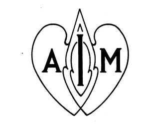 AIM