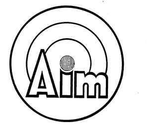 AIM logo