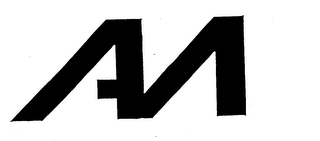 AIM logo