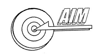 AIM logo