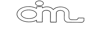 AIM logo