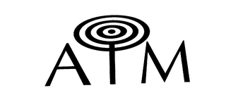 AIM logo