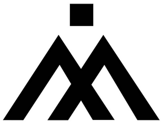 AIM logo