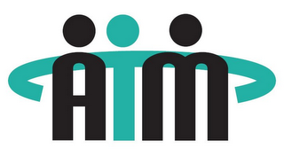 AIM logo