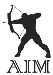 AIM logo