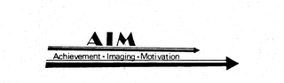 AIM ACHIEVEMENT-IMAGING-MOTIVATION logo