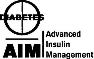 AIM ADVANCED INSULIN MANAGEMENT DIABETES logo