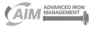 AIM ADVANCED IRON MANAGEMENT logo
