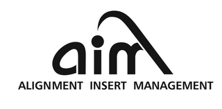 AIM ALIGNMENT INSERT MANAGEMENT logo