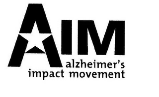 AIM ALZHEIMER'S IMPACT MOVEMENT logo