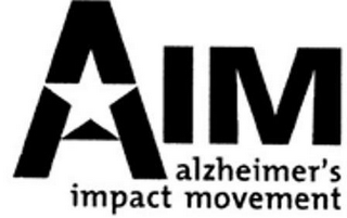AIM ALZHEIMER'S IMPACT MOVEMENT logo