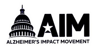 AIM ALZHEIMER'S IMPACT MOVEMENT logo