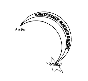 AIM FOR MAINTENANCE MINDED DIETING MMD logo