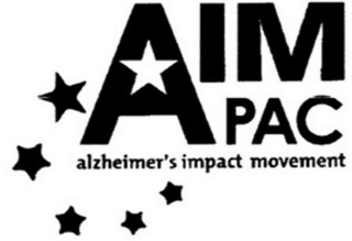 AIM PAC ALZHEIMER'S IMPACT MOVEMENT logo