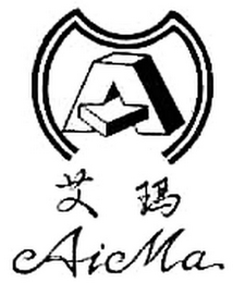 AIMA logo