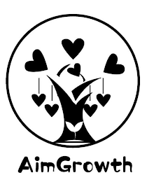 AIMGROWTH logo