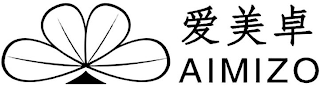 AIMIZO logo