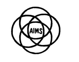 AIMS logo