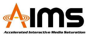 AIMS ACCELERATED INTERACTIVE MEDIA SATURATION logo