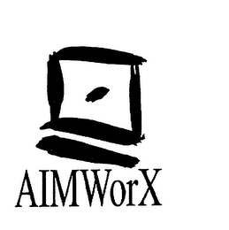 AIMWORX logo