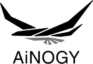 AINOGY logo