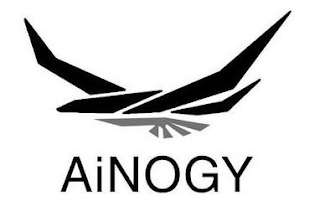 AINOGY logo
