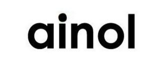 AINOL logo