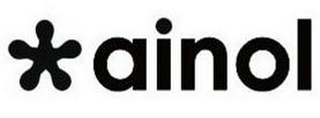AINOL logo