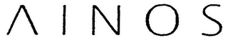 AINOS logo