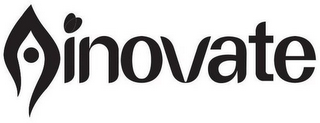 AINOVATE logo