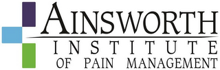 AINSWORTH INSTITUTE OF PAIN MANAGEMENT logo