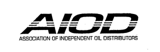 AIOD ASSOCIATION OF INDEPENDENT OIL DISTRIBUTORS logo