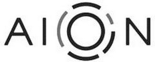 AION logo