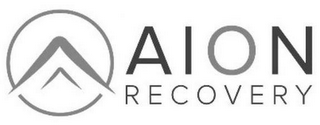 AION RECOVERY logo