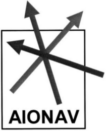 AIONAV logo