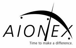 AIONEX TIME TO MAKE A DIFFERENCE. logo