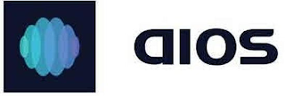 AIOS logo