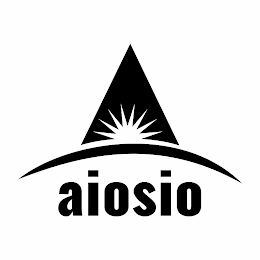 AIOSIO logo