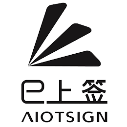 AIOTSIGN logo