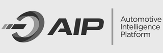 AIP AUTOMOTIVE INTELLIGENCE PLATFORM logo