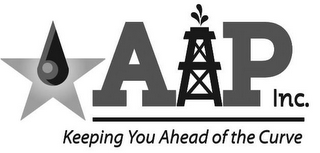 AIP INC. KEEPING YOU AHEAD OF THE CURVE logo