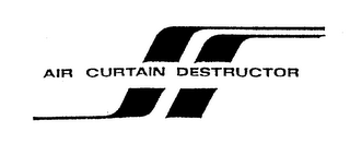 AIR CURTAIN DESTRUCTOR logo