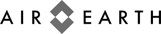 AIR EARTH logo
