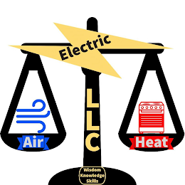 AIR ELECTRIC HEAT LLC WISDOM KNOWLEDGE SKILLS logo