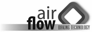 AIR FLOW BAKING TECHNOLOGY logo