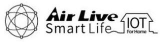 AIR LIVE SMART LIFE IOT FOR HOME logo