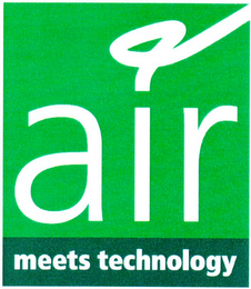 AIR MEETS TECHNOLOGY logo