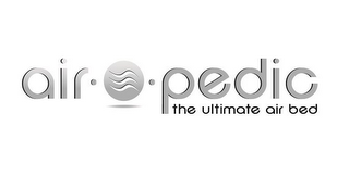 AIR ·O· PEDIC THE ULTIMATE AIR BED logo