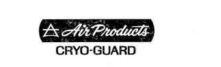 AIR PRODUCTS CRYO-GUARD A logo