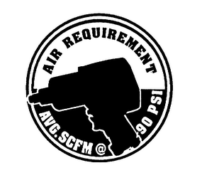 AIR REQUIREMENT AVG.SCFM @ 90 PSI logo